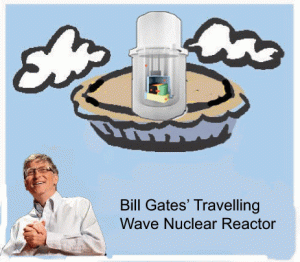 Gates'-travelling-Wave-Nucl